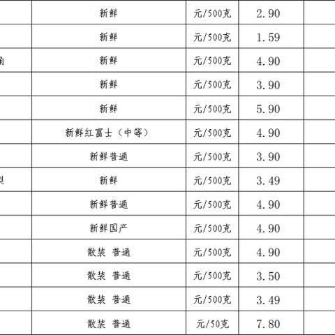 七台河最新信息全面解析