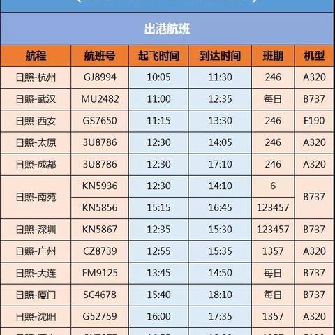 日照最新列车时刻表详解