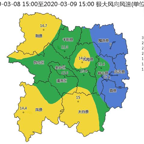 宝鸡最新30天天气预报解析