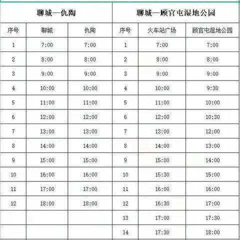 聊城顾管屯最新消息