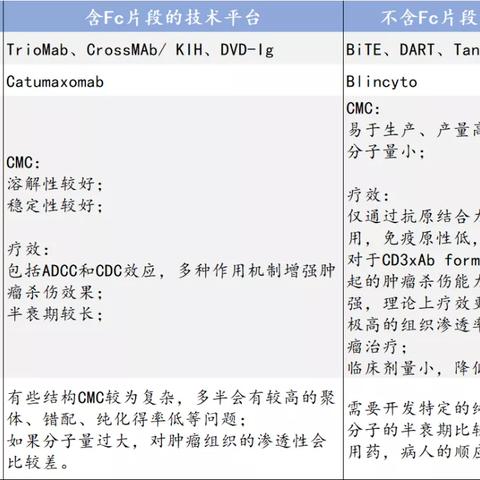 scfv|最新热门解答落实