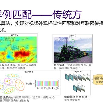 检索消除|绝对经典解释落实