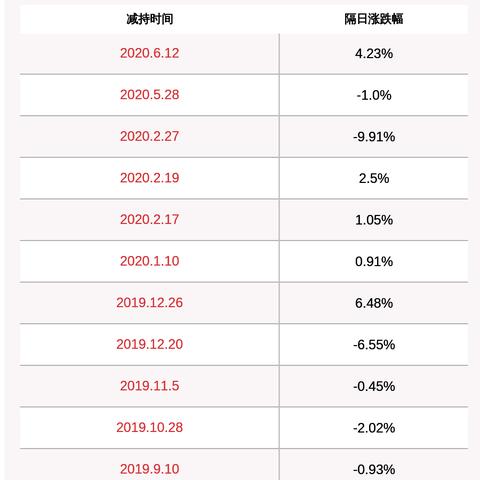 苏州固锝最新消息|绝对经典解释落实