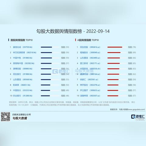 苏州最新买房利率|以下是更多的提示词语：