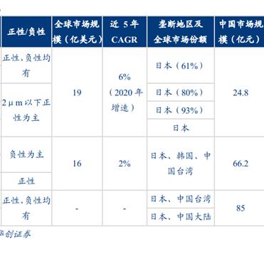 苏州太阳油墨最新招聘|国产化作答解释落实