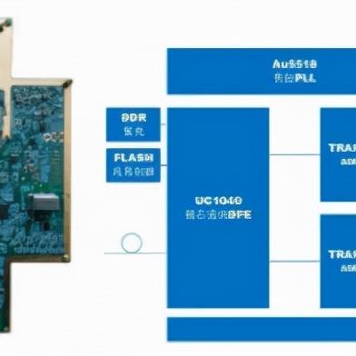 最新采集苏州|国产化作答解释落实