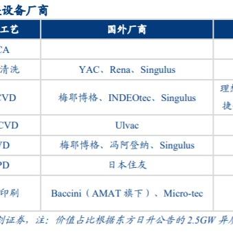 苏州疫情风险查询最新|国产化作答解释落实