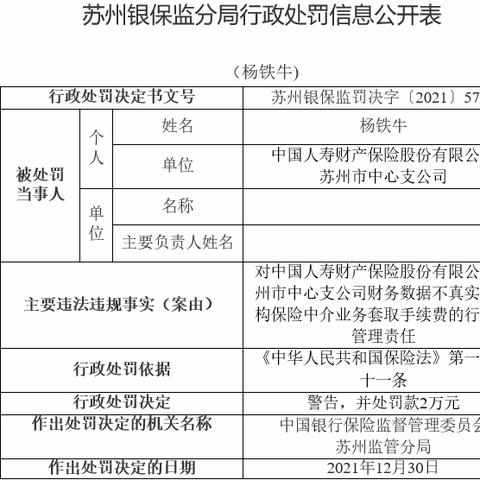 苏州最新增本土确诊|财务健康管理计划