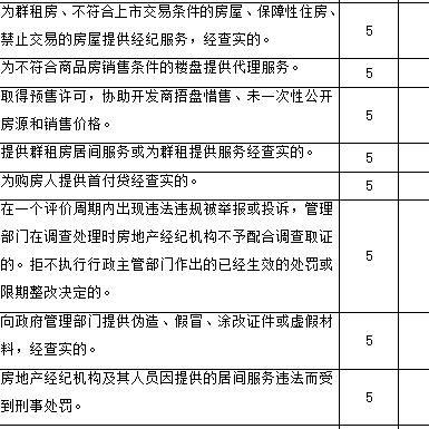 起源与发展背景 第2页