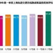 苏州花木园区最新规划|客户满意度提升策略