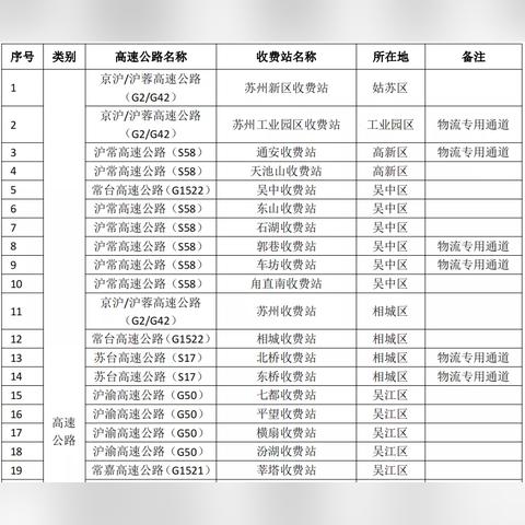 经典解释落实 第44页