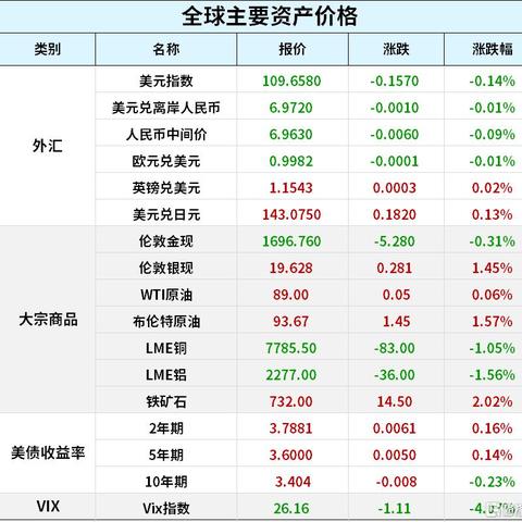 苏州公积金补缴新规最新|收益成语分析落实