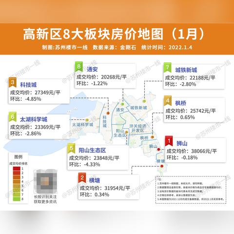 新区房价最新楼盘苏州|最新热门解答落实