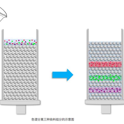 苏州最新打新冠疫苗|国产化作答解释落实