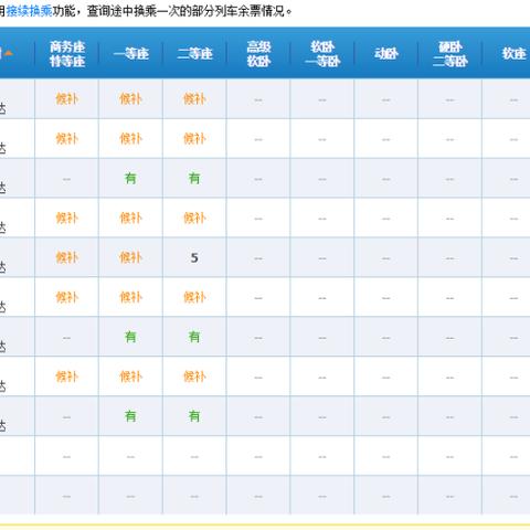 苏州回阜阳最新通知消息|最新热门解答落实