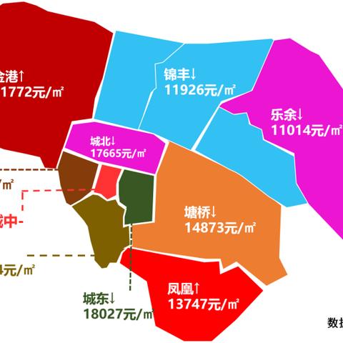 苏州最新小区的房价走势|员工培训与发展计划