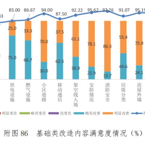 苏州到上海高速最新通知|客户满意度提升策略