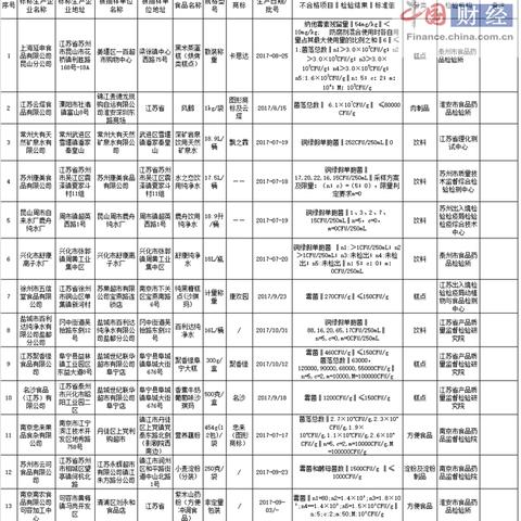 2025年1月15日 第72页