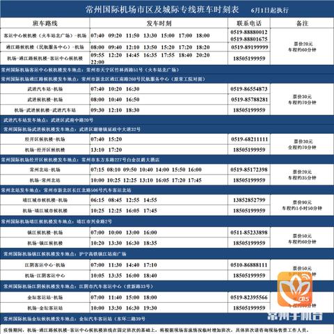 常州去苏州防疫政策最新|科技成语分析落实