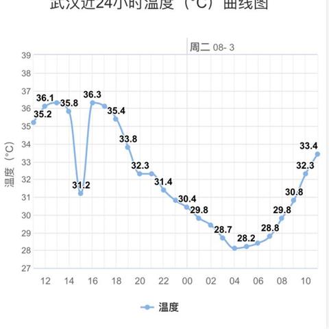 苏州到咸宁防疫政策最新|最新热门解答落实