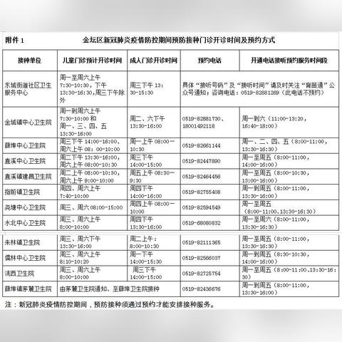 苏州到金坛防控措施最新|信息技术更新与维护