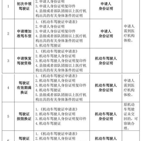 苏州最新年检价格表|收益成语分析落实