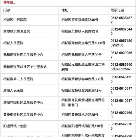 苏州疫苗第二针最新通知|客户关系管理计划