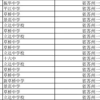 苏州面试官视频大全最新|最新热门解答落实