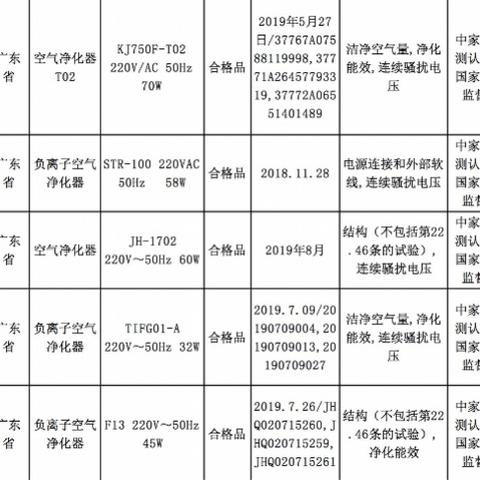 2025年1月17日 第22页