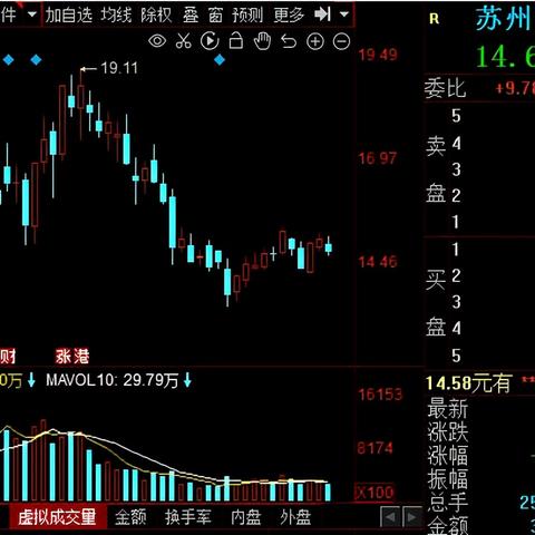 苏州疫情3.1最新消息|国产化作答解释落实