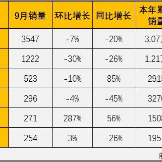 应用领域及实例分析