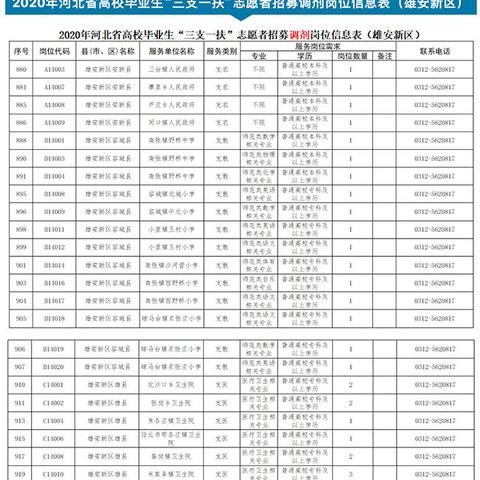 苏州容城规划最新消息|最新热门解答落实