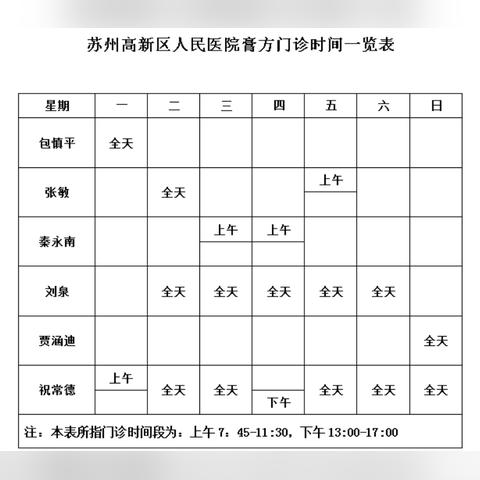 苏州市医院最新通告消息|社会经济文化的影响